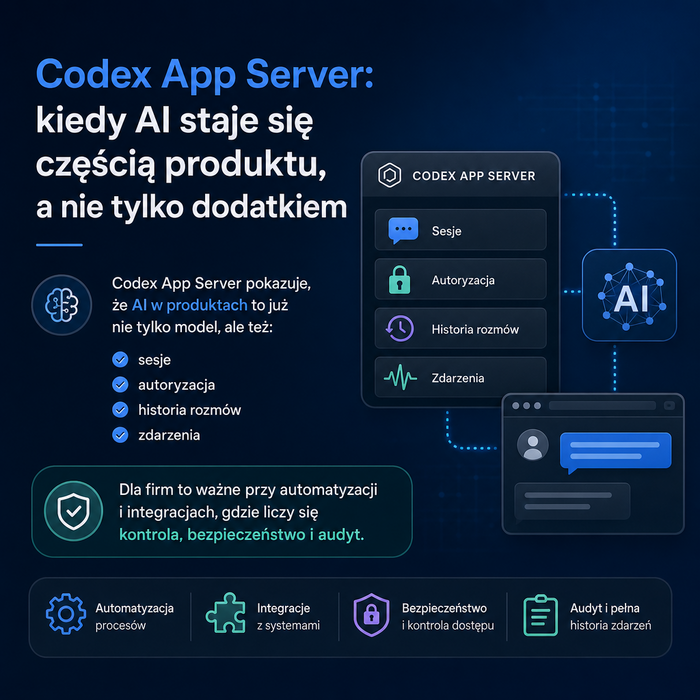 Codex App Server: kiedy AI staje się częścią produktu, a nie tylko dodatkiem