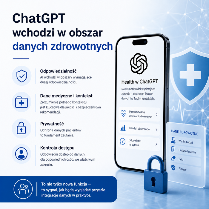 ChatGPT wchodzi w obszar danych zdrowotnych